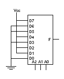 diagram showing 8-bit mux computing parity function